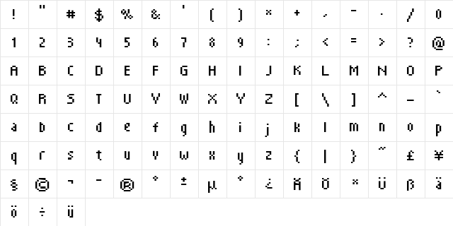 rktr6scd Regular font glyphpreview