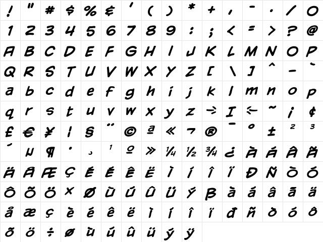 CCYadaYadaYadaInt Bold Italic font glyphpreview