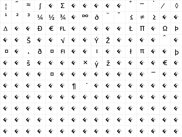 SignaCaps-BookExpert Regular font glyphpreview