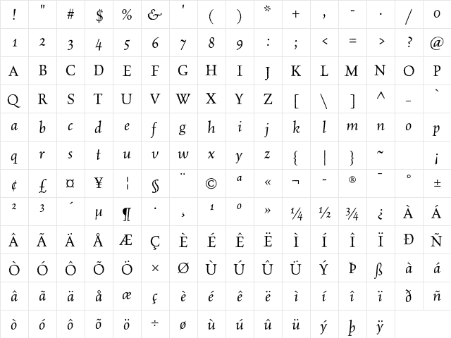Celestia Antiqua Std Italic font glyphpreview