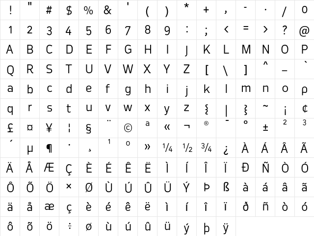 Oceania Display Regular font glyphpreview