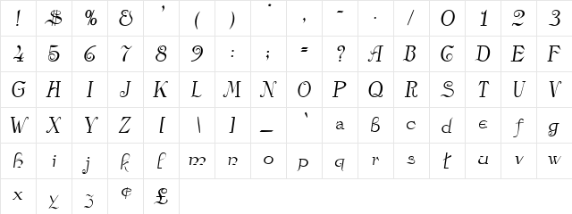 Rhizoid Oblique font glyphpreview