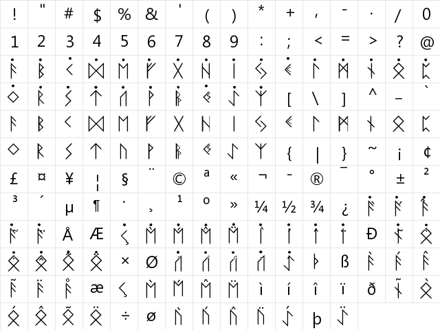 FutharkAdapted Regular font glyphpreview