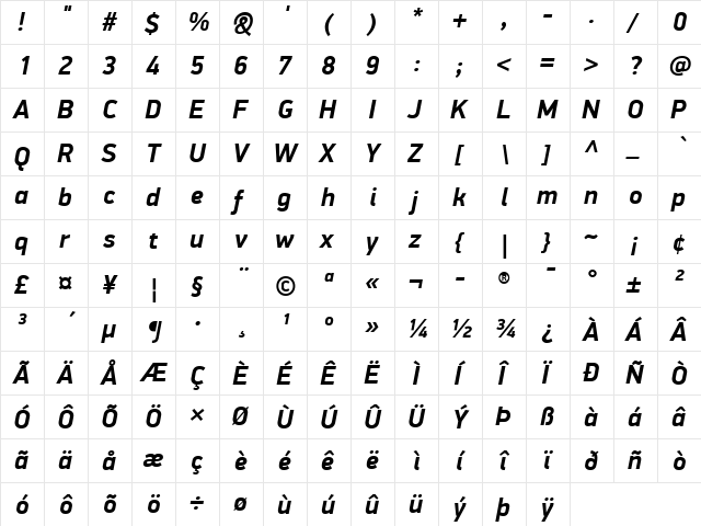 PF DinDisplay Pro Bold Italic font glyphpreview