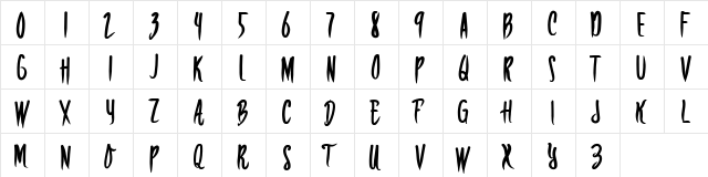 RISKERA DEMO Regular font glyphpreview