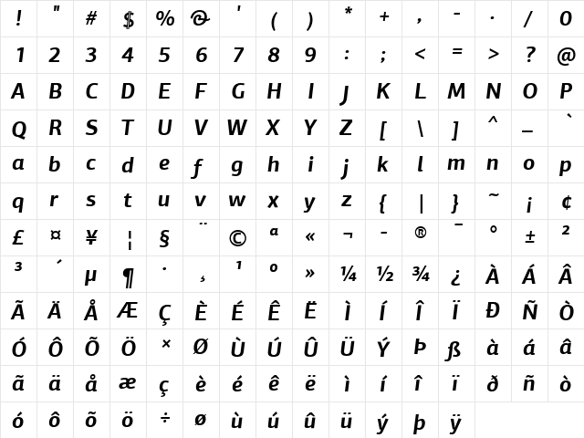 PF Agora Sans Pro Bold Italic font glyphpreview