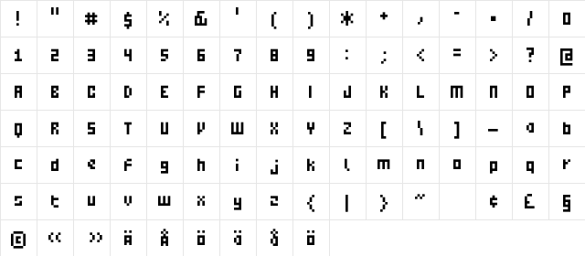 Small Talk Wide font glyphpreview