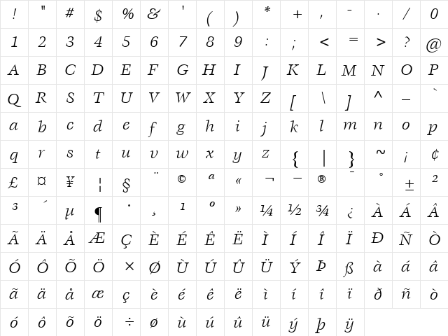 ITCVeljovic-Book BookItalic font glyphpreview