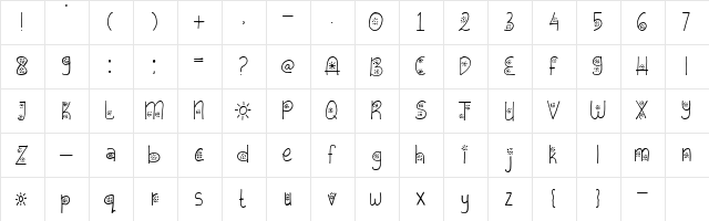 Sunrices Regular font glyphpreview