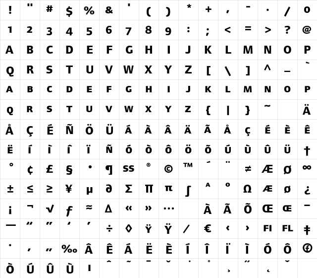 FoundryFormSans ExtraBoldSC font glyphpreview