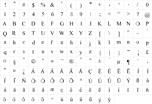CM Regular font glyphpreview