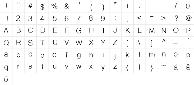 PrinsesstartaDEMO Medium font glyphpreview