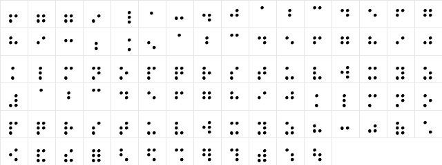 StencilFull Regular font glyphpreview