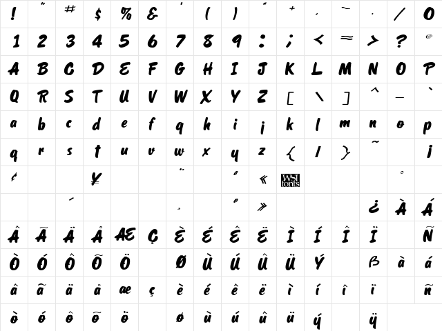 PritchettScript Italic font glyphpreview