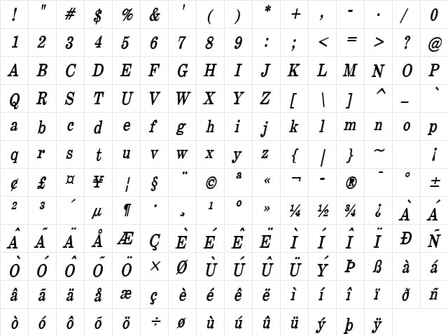 Annual Condensed BoldItalic font glyphpreview