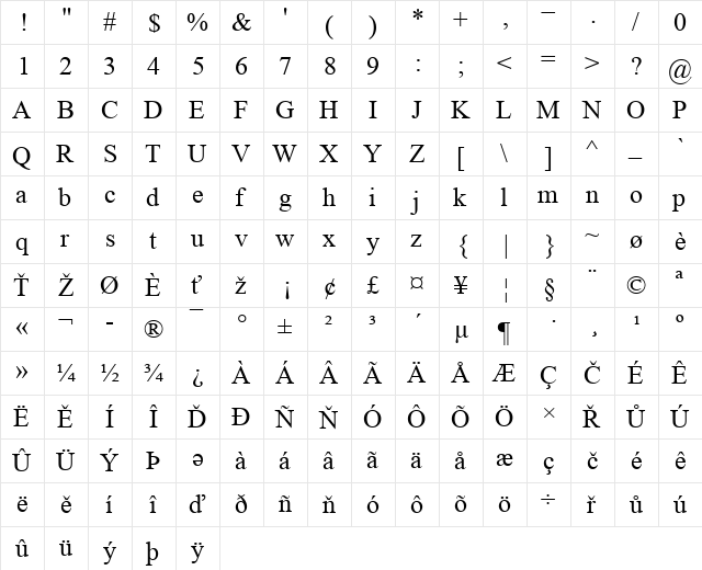 Times NR Czech Normᬮ font glyphpreview