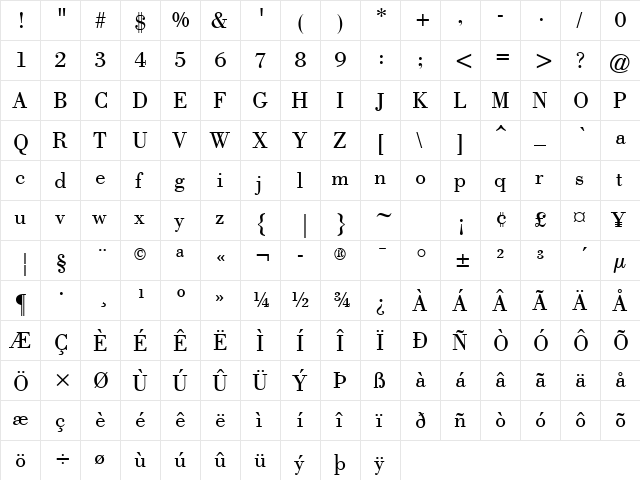 Bodony Regular font glyphpreview