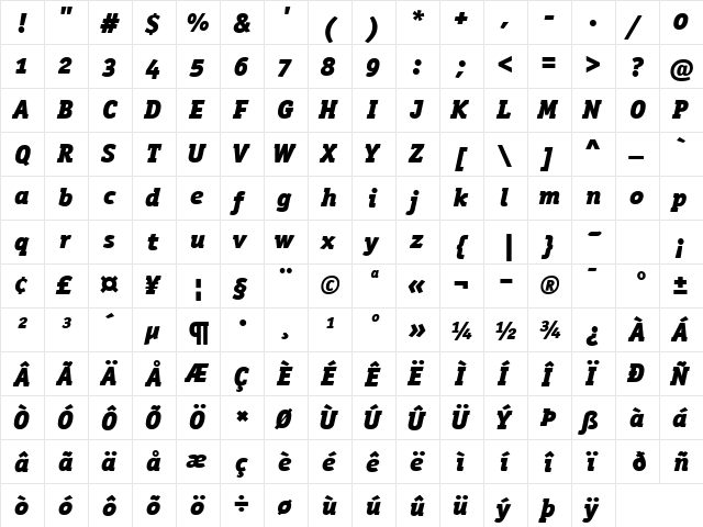 OfficinaSerBlkOSITCTT BlackIta font glyphpreview