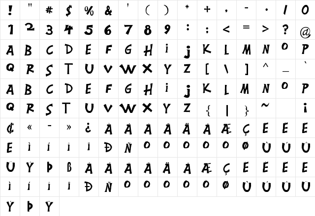 Montgomery Regular font glyphpreview