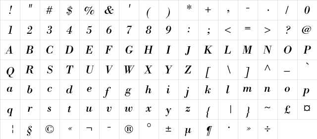 BorjomiC Italic font glyphpreview