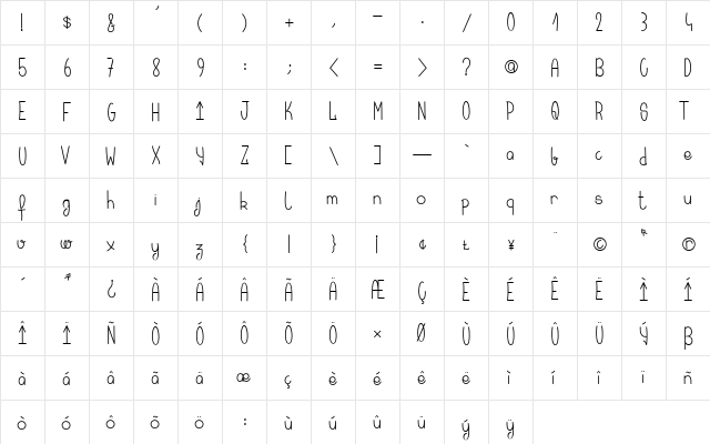 Kerala Quest Regular font glyphpreview
