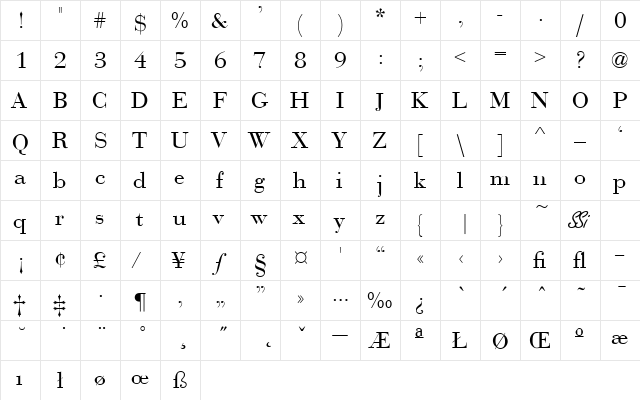 Bodoni Recut SSi Regular font glyphpreview
