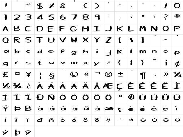 FZ HAND 5 MANGLED EX Normal font glyphpreview