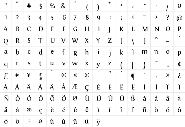 Fontin Regular font glyphpreview