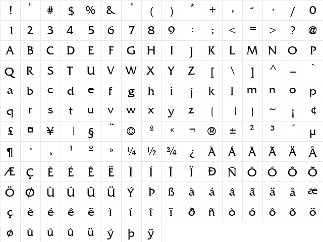 France Regular font glyphpreview