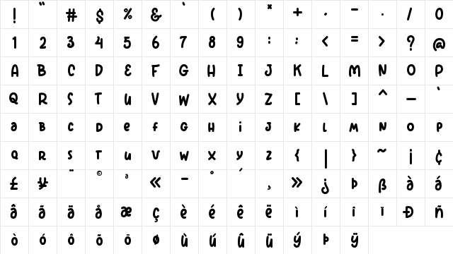 Sweet Cupcake alt demo Regular font glyphpreview