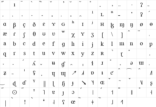 SILDoulosIPA Regular font glyphpreview