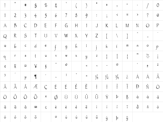 Feldicouth Compressed Regular font glyphpreview