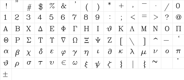 SWGrekc Regular font glyphpreview