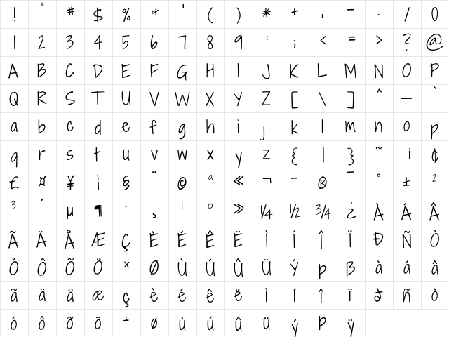 Shadows Into Light Two Regular font glyphpreview