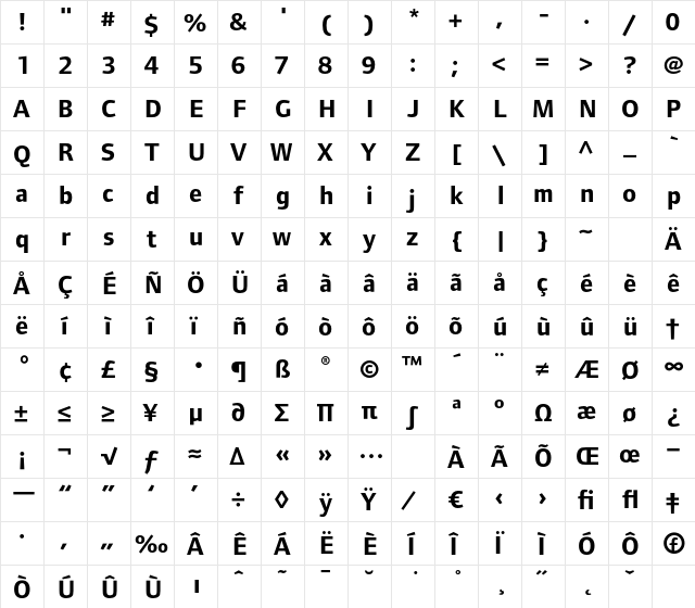 FoundryFormSans Bold font glyphpreview