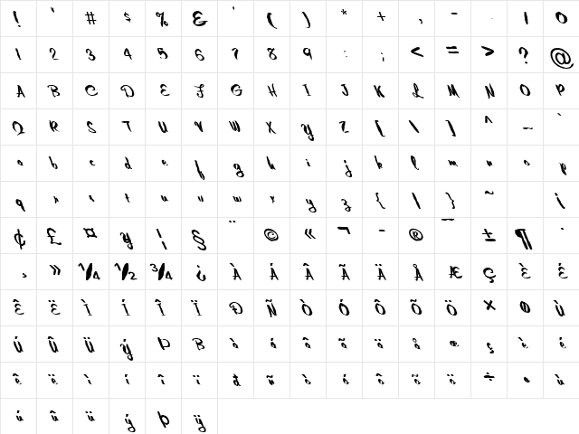 FZ HAND 10 MANGLED LEFTY Normal font glyphpreview