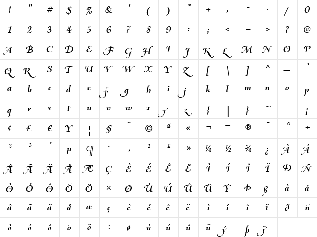 FlorinaUT BoldItalic font glyphpreview