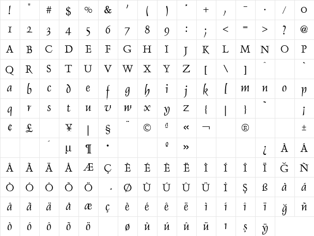 TR Dauphin Regular font glyphpreview