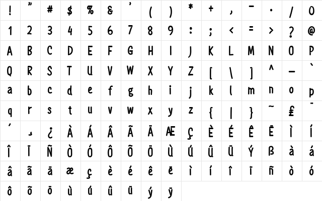 Mightyful Regular font glyphpreview