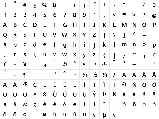 FrutigerNextLT Medium font glyphpreview