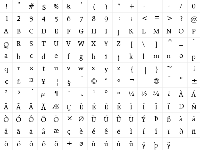 Raleigh Medium font glyphpreview