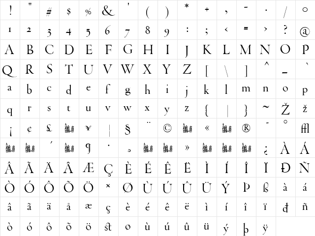 ThrohandRegular Regular font glyphpreview