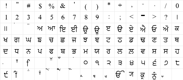 PunjabiAmritsarSSK Regular font glyphpreview