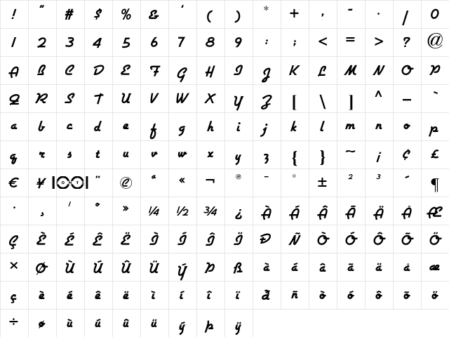 Airstream NF Regular font glyphpreview
