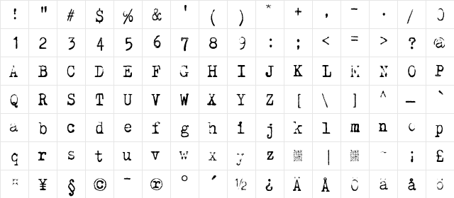 Why do we blink so frequently? Regular font glyphpreview