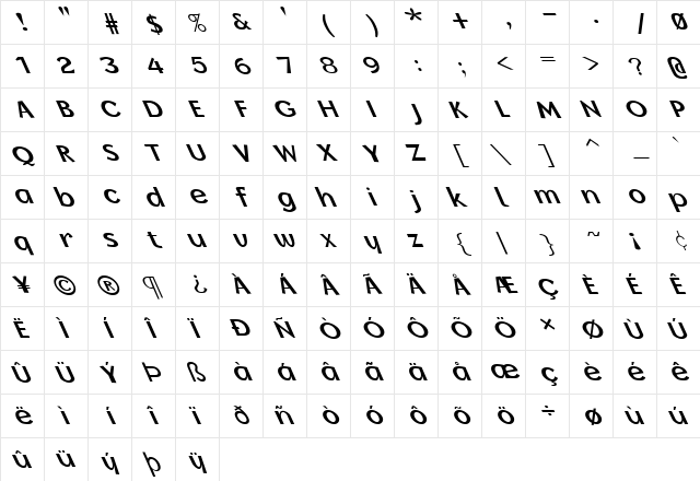 FZ BASIC 14 LEFTY Normal font glyphpreview