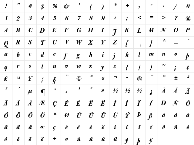 Bulmer MT Bold Italic Display font glyphpreview