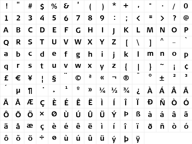 Signa Regular font glyphpreview