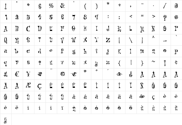 SurfCity Regular font glyphpreview