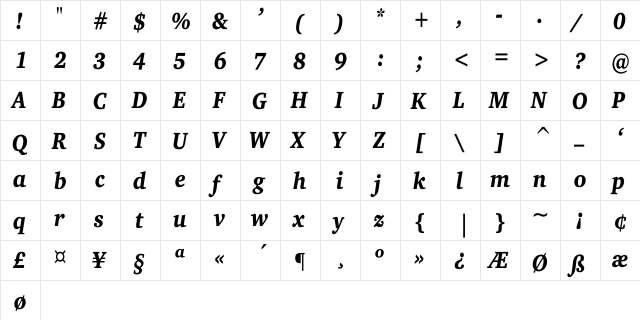 Charter Th Regular font glyphpreview